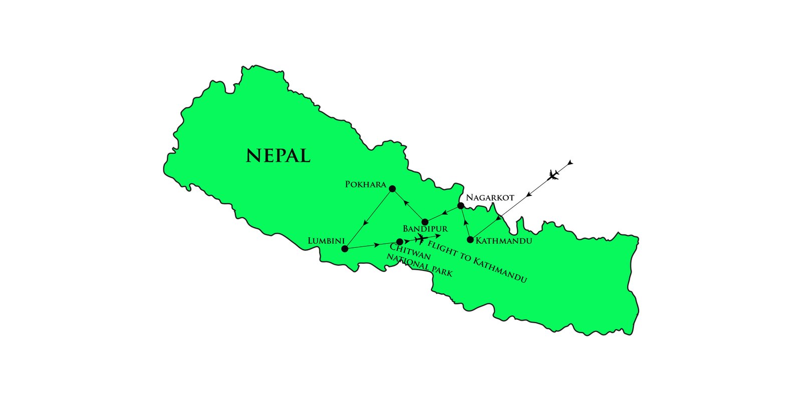 Map of Nepal itinerary